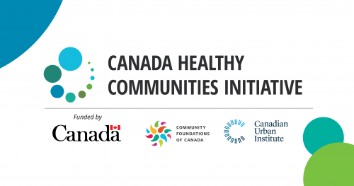 Canada Healthy Communities Initiative logo