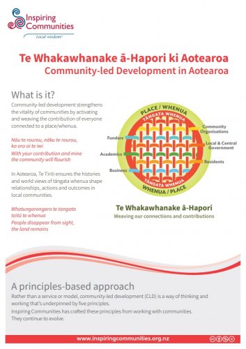 Community-Led Development in Aotearoa: Ngā Mātāpono Principles